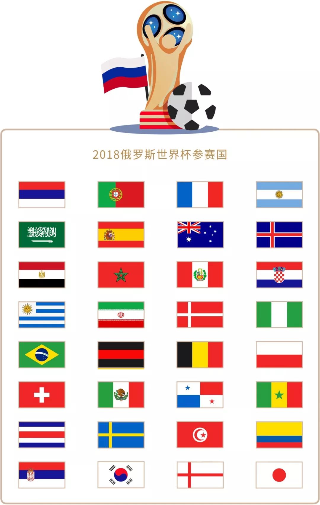 累了