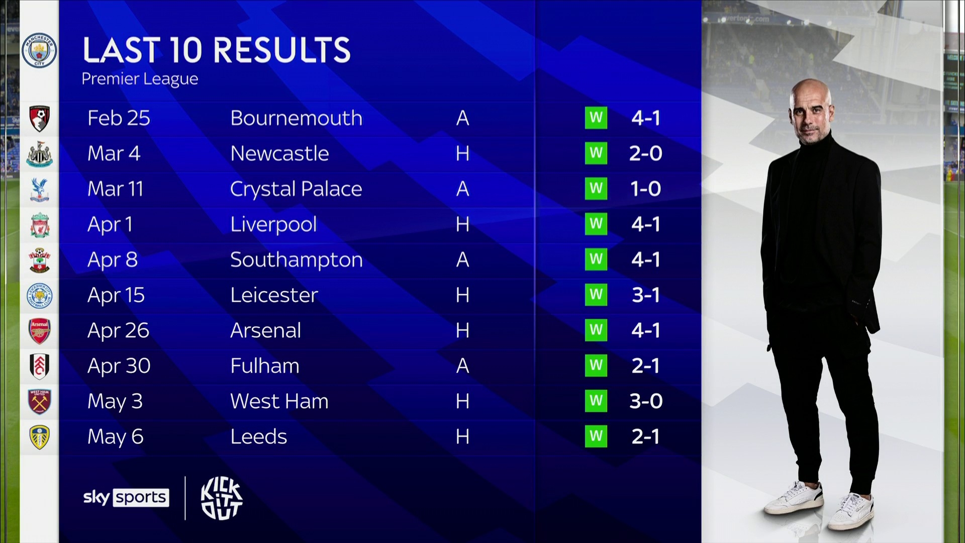 中的不可替 中的不可替