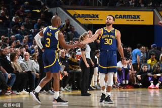 环境和市场 环境和市场